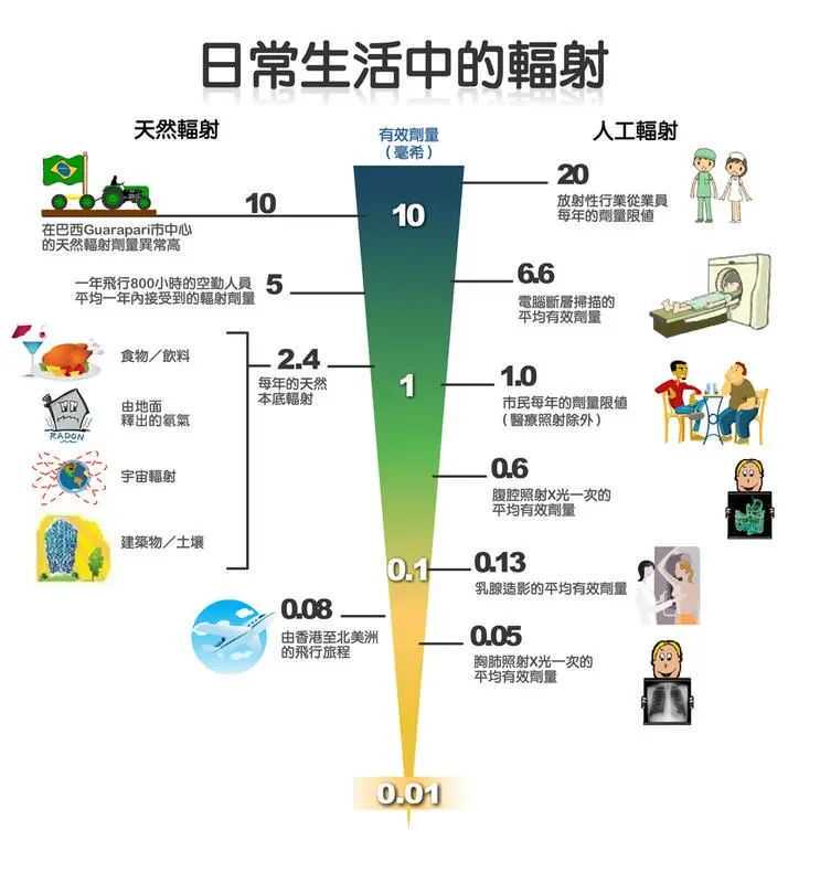 国内代生中心价格是多少,详解试管进周前可不可以吃麻辣火锅，怎么样这都总结了