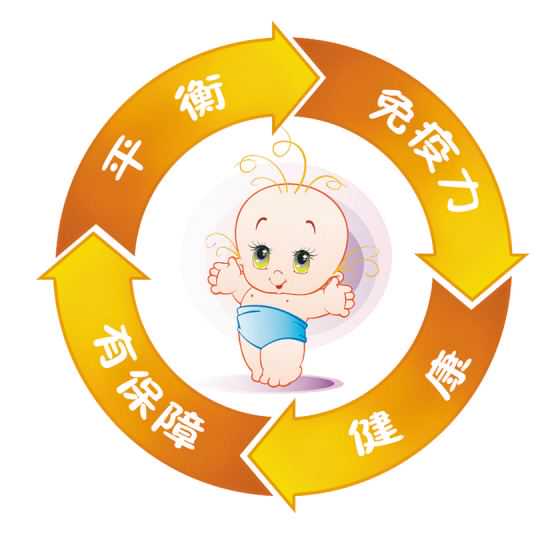 全国供卵试管婴儿医院有哪些,南宁那个医院有精子库,广西有精子库吗